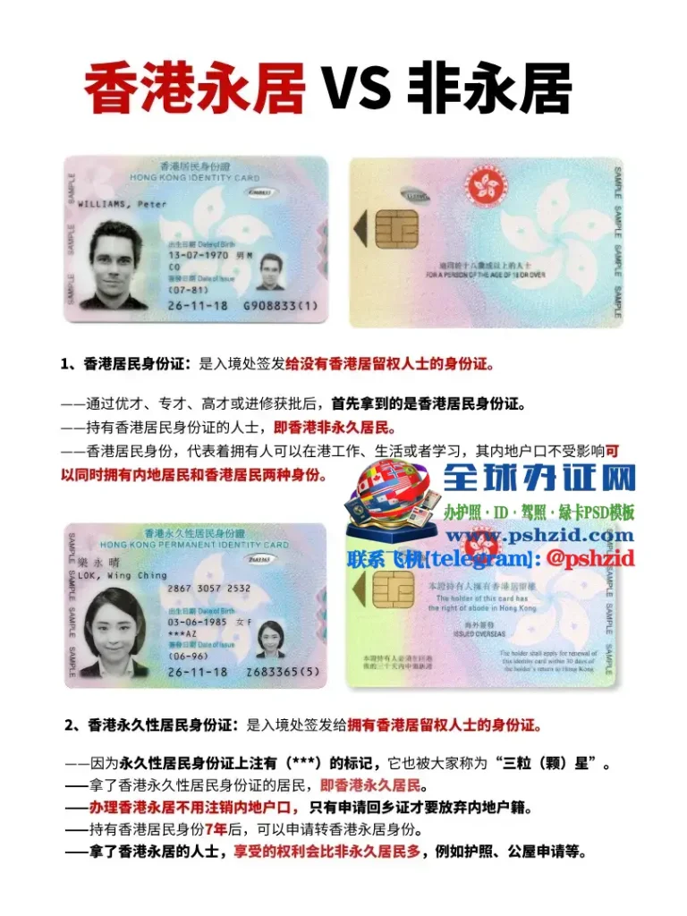 香港身份证类型分两种