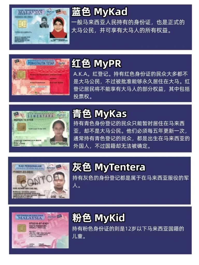 马来西亚居留证办理
