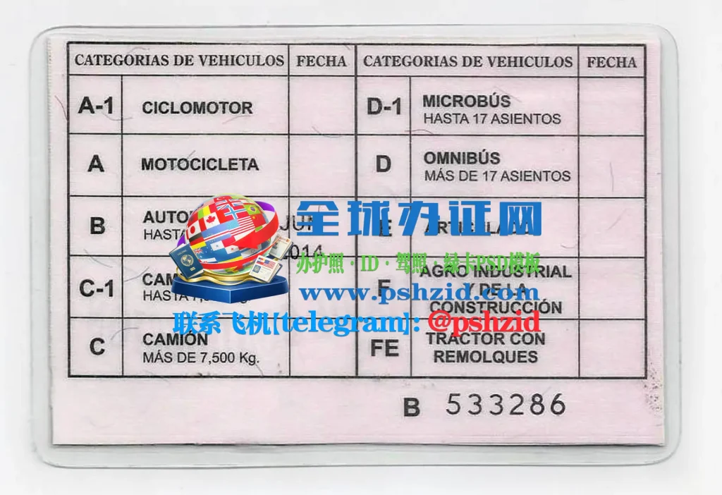 古巴驾照办理Cuban driver's license application