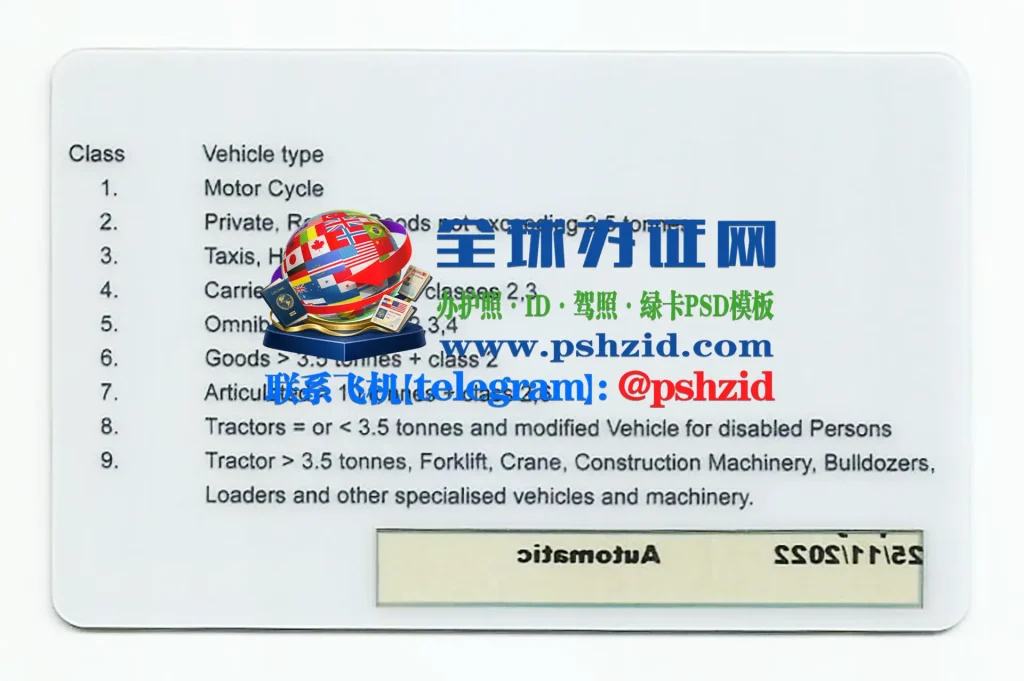 斐济驾照办理Fiji driver's license application