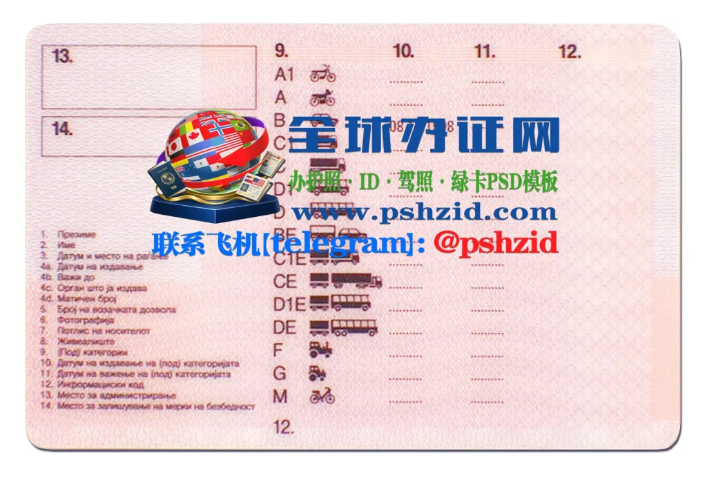 北马其顿驾照办理North Macedonia driver's license application